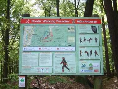 Übersichtskarte Nordic Walking Paradies